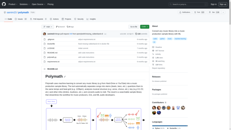 Capture d'écran de la page du site de Polymath