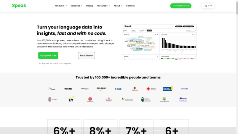 Capture d'écran de la page du site de Speak Ai